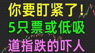 美股收评1219，你要盯紧了，5只票或低吸！道指跌的太吓人