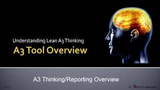 Understanding A3 Thinking | The A3 Tool Structure | How To Make Your Own A3 Report