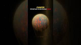 Venus vs Cancri vs Hottest Planet in the Universe  #Space #Universe