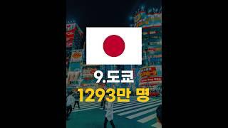전 세계 관광객이 가장 많이 방문한 도시는?(feat.서울은 몇 등일까?)