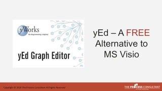 Process mapping with yEd | Free visio alternative
