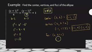 Lesson 8.2: Ellipses