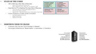 Enabling IT to Better Drive Business Outcomes (Slide)