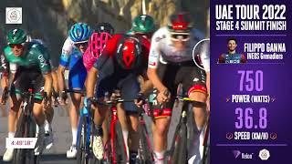 Insane Filippo Ganna climbing power on Jebel Jais UAE Tour 2022