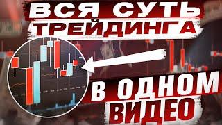 Трейдинг С Нуля ПОЛНОЕ ОБУЧЕНИЕ От А До Я | Обучение Трейдингу 2023 !