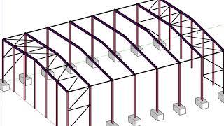 How does a portal frame work?