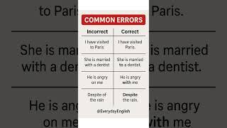 COMMON ERRORS IN ENGLISH |  PRACTICE| #engishlanguage #learn #vocabulary #basicenglish #english