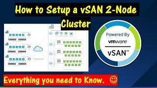 How to Setup a VMware vSAN 2-Node Cluster.  Everything you need to know. Step by Step