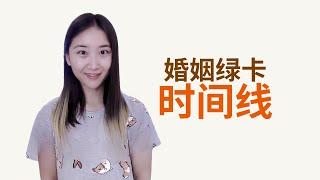 美国境内申请婚姻绿卡时间线 #美国移民 #婚姻绿卡 #美国绿卡