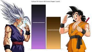 Gohan VS Goten All Forms POWER LEVELS