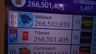 MrBeast overtakes T-Series to become the MOST SUBSCRIBED YOUTUBE CHANNEL EVER!