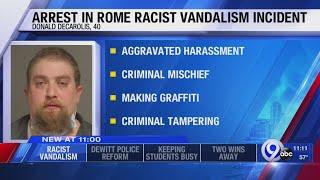 Arrest made in Rome vandalism incident that included racist graffiti