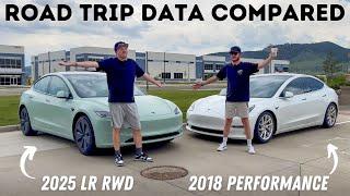I Loved My EV Road Trip & He Hated His! Either Way, Both Were More Expensive Than Gas