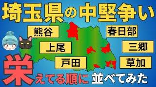 【埼玉県の中堅争い】草加、三郷、戸田、上尾、春日部、熊谷の都会度を徹底比較！！