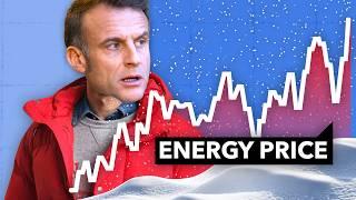 Why Europe’s Energy Crisis is Getting Worse