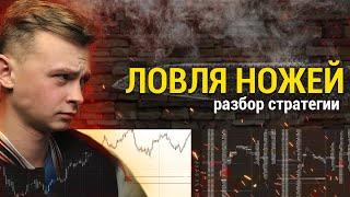 Что такое "НОЖ" / "ЛОВЛЯ НОЖЕЙ" | Стратегии в скальпинге