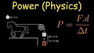 Power (Physics)