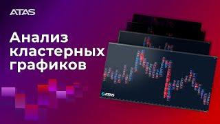 Кластерные паттерны в платформе ATAS