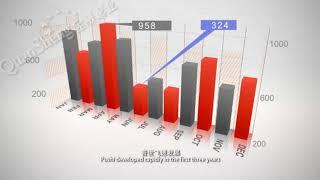 Pushi Telecommunications Equipment Co.,Ltd