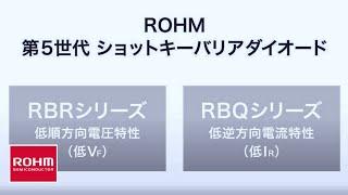 SBD_RBR/RBQシリーズ