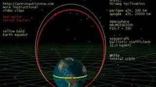 Space Mission and Spacecraft Design: Orbit Circularization