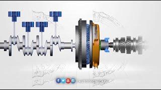 ¿Cuál es la mayor diferencia entre un motor de pistones y uno eléctrico?