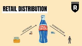 The Power of Retail Distribution