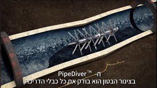 סרטון תדמית מוצר ל Xylem הבינלאומית ומקורות. הילטופ הפקות hilltop.co.il מפיקים את הסיפור שלכם