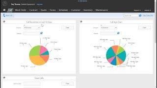 5 Ways to Automate Field Service Management with Macola - MSI