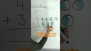 bhadouria mam classes !        UKG class #Addition#easy type of addition#picture ke through addition