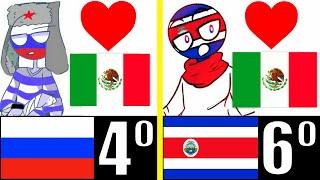 LOS 7 PAÍSES QUE MÁS QUIEREN A MÉXICO