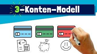 Wie du mit dem 3-Konten-Modell einfach sparst