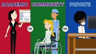 Academic vs Community vs Private Practice | Best Doctor Career