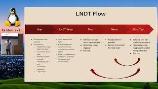 Netdev 0x18 - Linux Network Device Testing - An easy to use driver and firmware testing framework