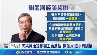 超過30年交情決裂? 黃仁勳傳取消美超微訂單 梁見後稱跟輝達持續合作 美超微股價仍下跌 財測不佳.年報生不出來 美超微股價再度下挫│記者 易俐廷 鍾昀叡│【全球關鍵字】20241106｜三立iNEWS