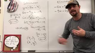 Solve Systems Algebraically Substitution and Elimination Methods