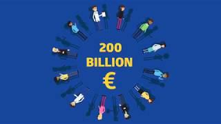 Horizon 2020: The EU's biggest research and innovation programme