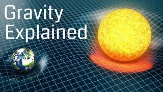 Gravity Explained Simply