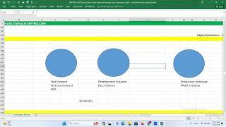 Oracle Fusion Financials Training | 3rd Session