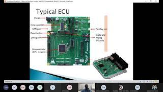 Basics of Electronic Control Unit (ECU) in Vehicle