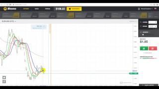  Watch Смотрите Бинарные Опционы Vs Forex  Обсуждение На Рбк   Бинарные Опционы Рбк
