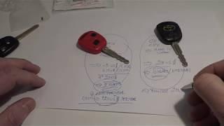 Why OEM Original Car Key is Cheaper vs Aftermarket key. Look Test