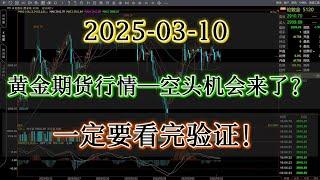 黄金行情分析：黄金期货行情分析-空头行情来了！？注意控制风，险把握机会！#gold #黄金分析 #黄金行情分析#黄金走势#黄金期货#黄金#黄金外汇