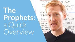 The Prophets: a Quick Overview | Whiteboard Bible Study