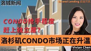 Condo抢手程度赶上独立屋？洛杉矶Condo市场正在升温！#美国房贷 #Condo #独立屋 #房地产分析 #洛杉矶贷款 #北美 #加州 #洛杉矶 #市场升温 #房价上涨 #Condo市场