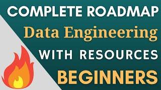 Data Engineer Complete Roadmap  For Beginners With Resources | Best Skill Sets & Frameworks 