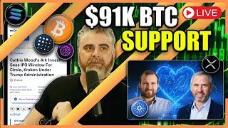  Urgent Bitcoin Breaks $93K (Charles Hoskinson Praises XRP)