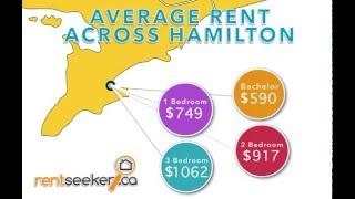 Cost to Rent Apartments in Hamilton Ontario - RentSeeker.ca