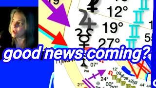 September 9 to 16, 2024JUPITER  VENUS September 2024 astrology...