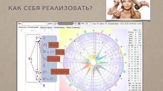 Связки планет в Формуле Души. Выбор профессии.